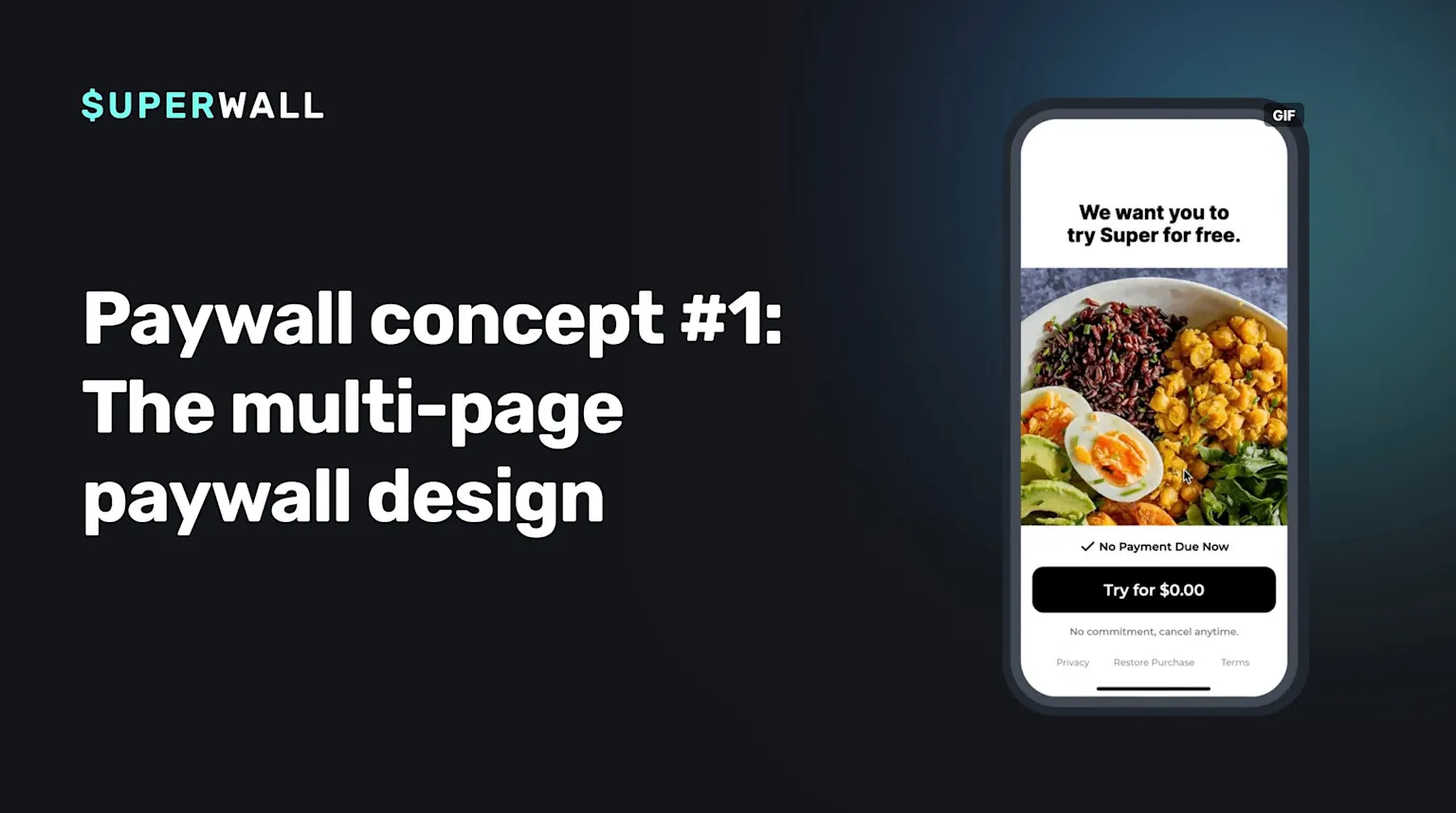 The multi-page paywall approach.