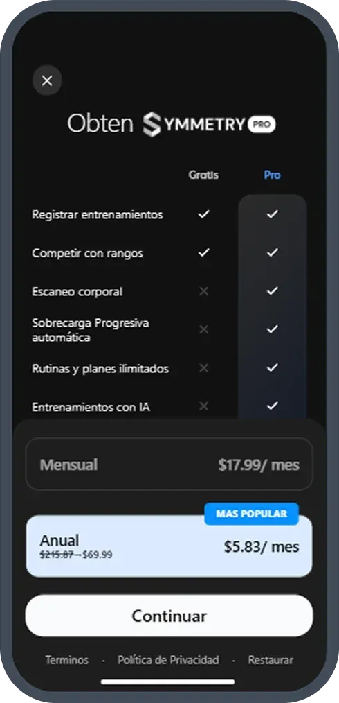Symmetry paywall