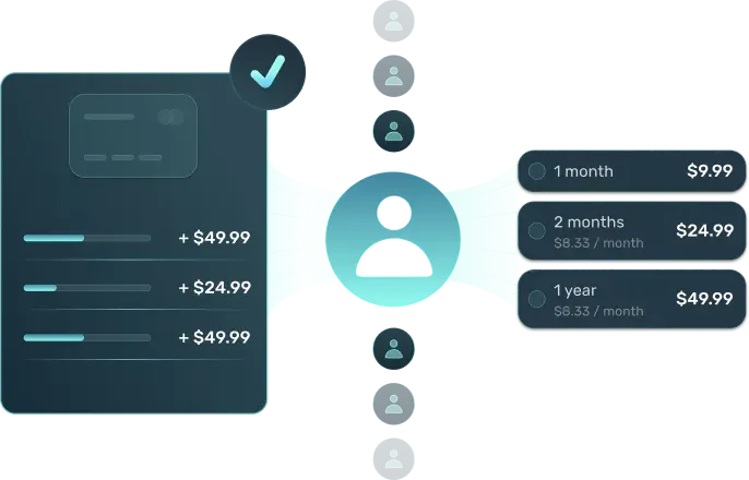 Immediate  conversion lift